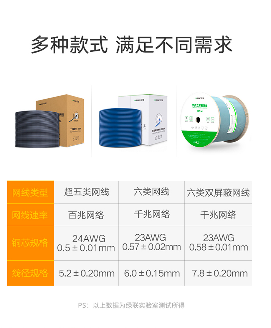 征途国际超五六类网线纯铜屏蔽8芯装修网络线